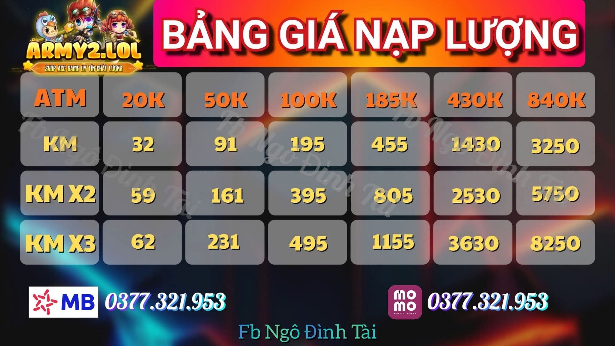 Bảng Giá Nạp Lượng